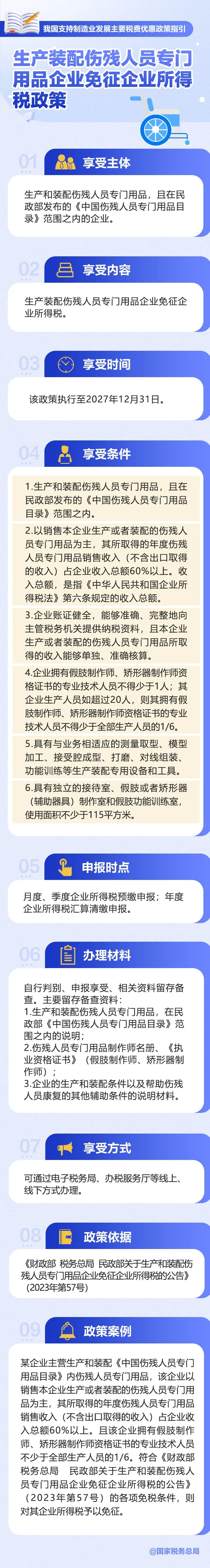 微信图片_20240527093459.jpg 微信图片_20240527093459.jpg